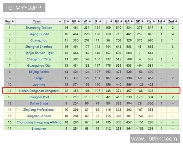 2017年全球足球球星薪资排名解析 超级球员年收入及其背后经济影响